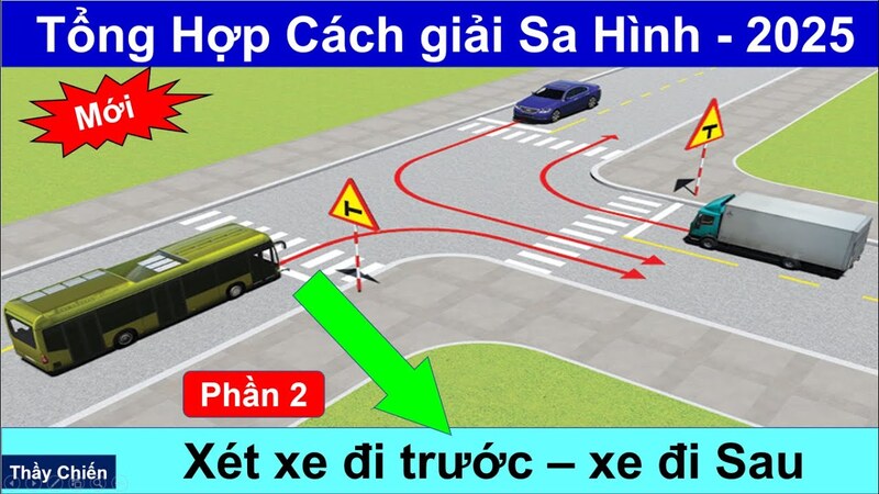 Câu Hỏi Thường Gặp Khi Học Sa Hình