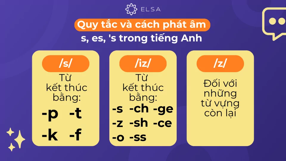 Câu hỏi thường gặp (FAQ)